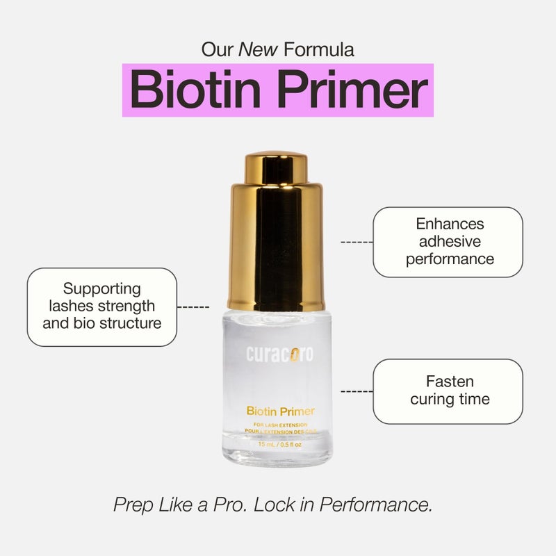 Curacoro Biotin Lash Primer for Lash Extensions, Removes Oils & Residue, Accelerates Glue Curing, Longer Retention (15ml) - Image 3
